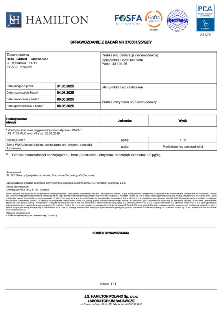 Wyniki badań WWA suplementu CordEner (Cordyceps sinensis), stężenia poniżej dopuszczalnych limitów.
