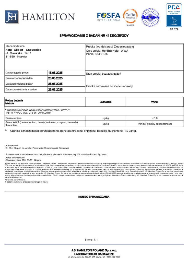 Wyniki badań WWA suplementu HeriBra (Lion’s Mane), poziomy znacznie poniżej limitów.