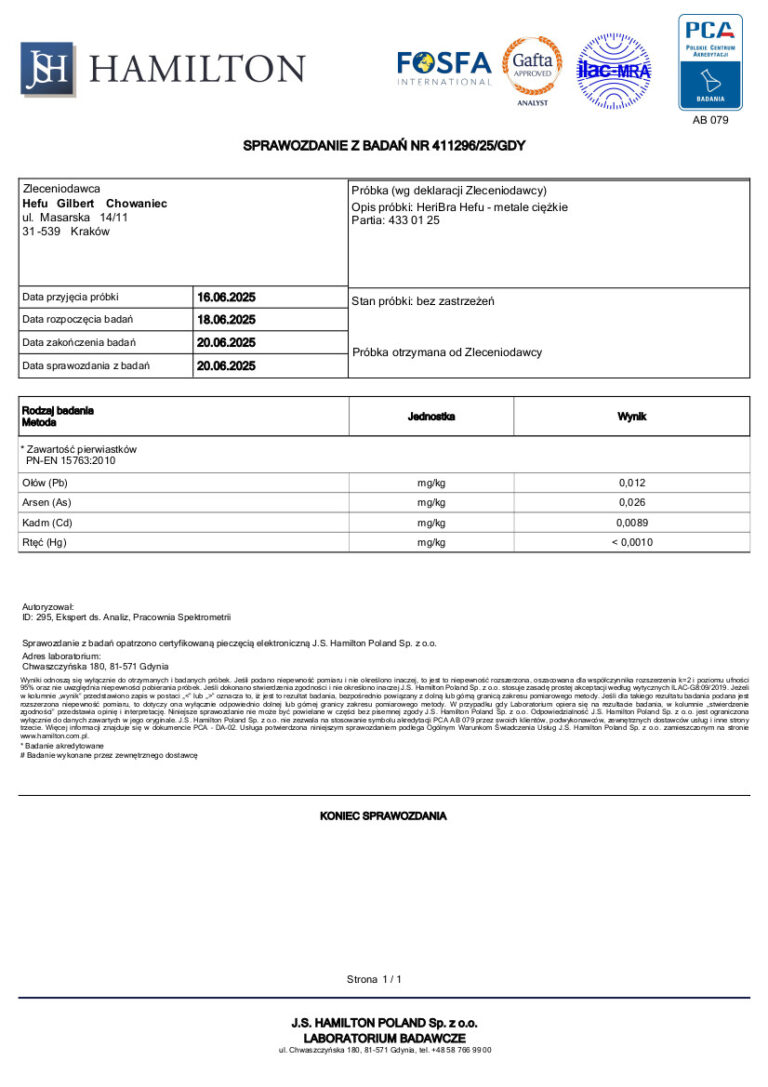 Wyniki badań metali ciężkich suplementu HeriBra (Lion’s Mane), poziomy poniżej limitów.